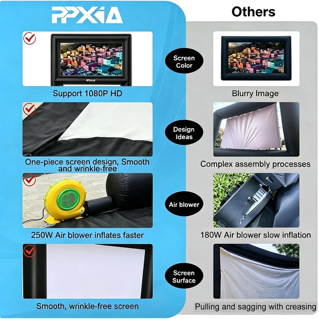 Alt view image 2 of 5 - Inflatable Projector Screen for Outside 16ft Blow Up Movie Screen Outdoor with Air Blower, Easy Set Up Inflatable TV Home Theather for Backyards Movie Nights Party Fun, Support Front Rear Projection