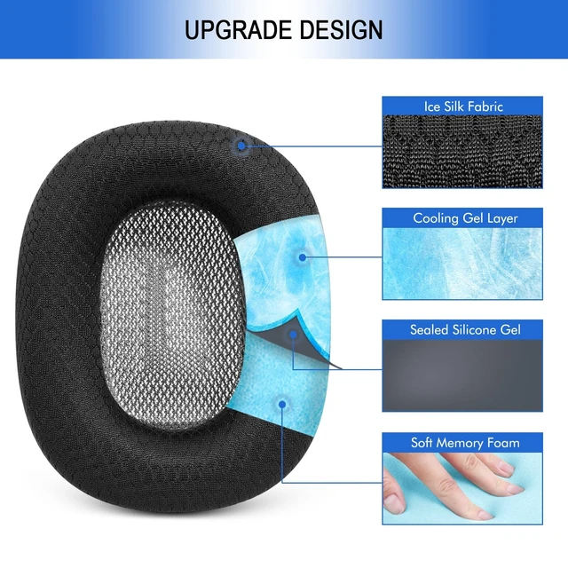 Alt view image 3 of 5 - Ear Cushions for Apple AirPods Max 1 & 2 Headphones, Cooling Replacement