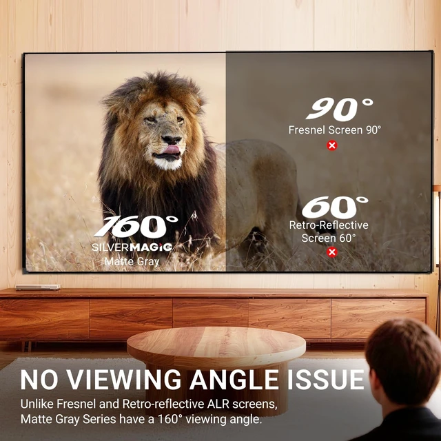 Alt view image 3 of 5 - ALR Projector Screen for Standard Throw (Non-UST) with Fixed Frame by SilverMagic - Indoor Wall-Mounted Gray Screen for Home Theater/Living Room/Patio/Office/Classroom - 135-A inch 16:9