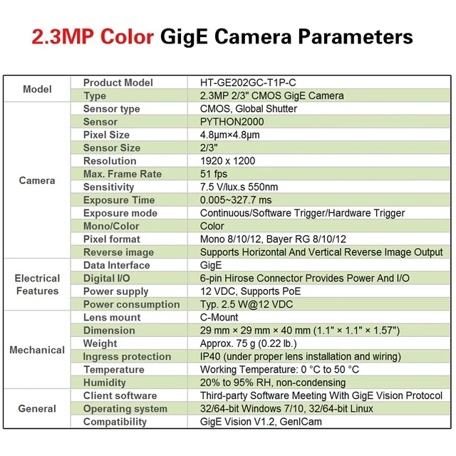 Alt view image 5 of 5 - GigE Ethernet 2.3MP 2/3" Color Industrial Camera Machine Vision Global Shutter C-Mouth CMOS Area Scan Camera 1920X1200 51FPS