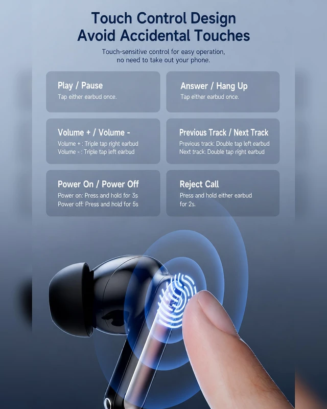 Alt view image 4 of 5 - Cyberix Noise Cancelling Wireless Earbuds, 45dB ANC, 6-Mic ENC Calls