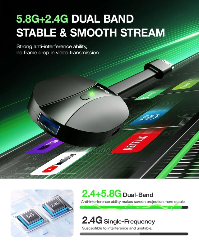 Alt view image 4 of 5 - AIMIBO True 4K Wireless Display Adapter 2.4G+5G@60Hz Plug & Play 65FT
