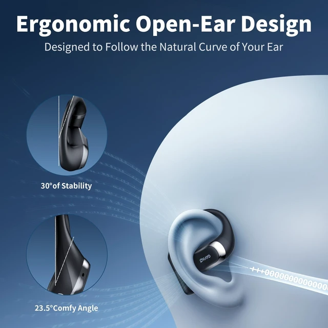 Alt view image 5 of 5 - OHAYO Open Ear Earbuds, Over Ear Earbuds with Ergonomic Earhook, Open Ear Bluetooth Headphones 5.4 with Smart Digital Display, 40H Playtime, IPX6 Waterproof, Suitable for Cycling, Running, and Working