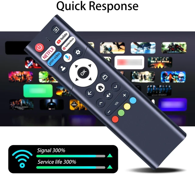Alt view image 4 of 5 - MOVHEIYL Replacement Voice Remote Control for Motorola DLED Smart Google TV