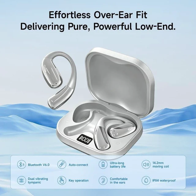 Alt view image 4 of 5 - LavChic A51 Open Ear Headphones, Wireless Earbuds with Bluetooth 6.0