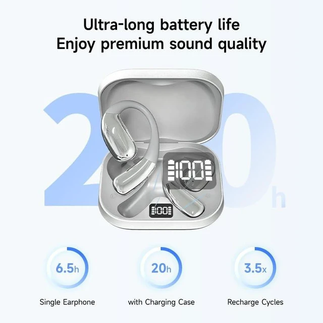 Alt view image 5 of 5 - LavChic A51 Open Ear Headphones, Wireless Earbuds with Bluetooth 6.0