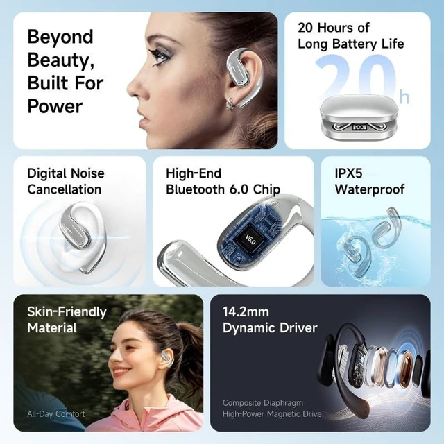 Alt view image 3 of 5 - LavChic A51 Open Ear Headphones, Wireless Earbuds with Bluetooth 6.0