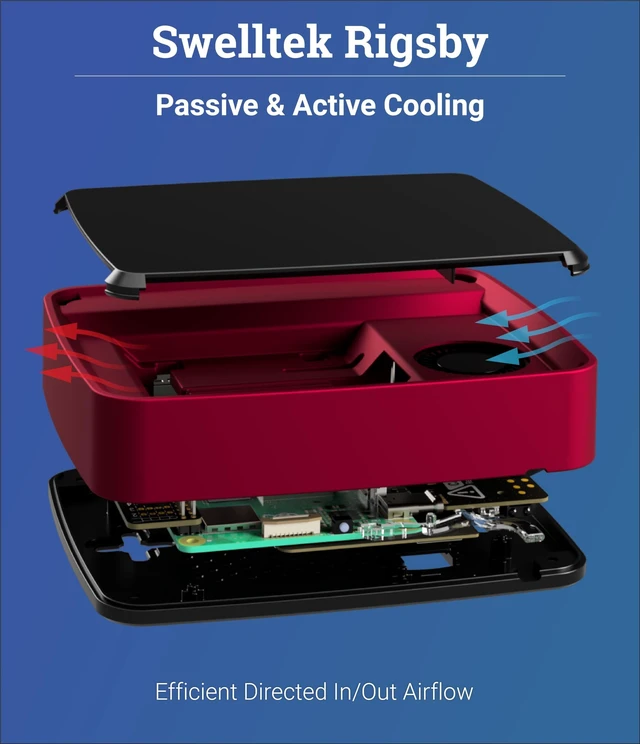 Alt view image 5 of 5 - Swelltek Rigsby Smart Case for Raspberry Pi 5 & Pi 4 Premium Die-Cast Aluminum, Intelligent Power Control, Passive & Active Cooling (Red, Case Only)