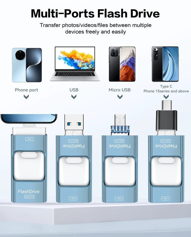 Alt view image 2 of 5 - 512GB Flash Drive for Phone Photo Stick,Thumb Drive USB Stick High Speed Transfer USB Drives External Picture Video Storage Memory Expansion for Phone/Pad/PC (Titanium Blue)