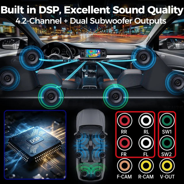 Alt view image 3 of 5 - 7" Double Din Car Stereo Compatible with Wireless Apple CarPlay & Android Auto, Dash Cam & Backup Camera, 240W 4.2-CH Dual Subwoofer Out, Bluetooth 5.3, Mirrorlink, FM/AM Car Radio