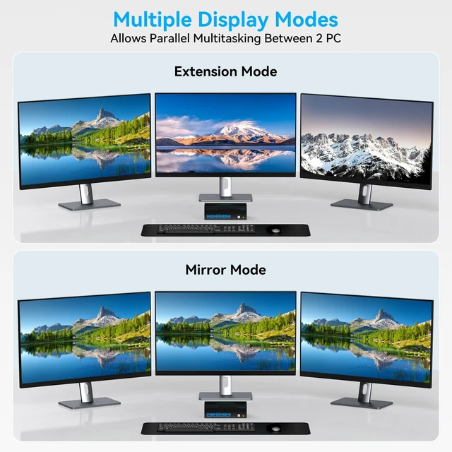 Alt view image 4 of 5 - 8K@60Hz KVM Switch 3 Monitors 2 Computers Displayport 4K@120Hz