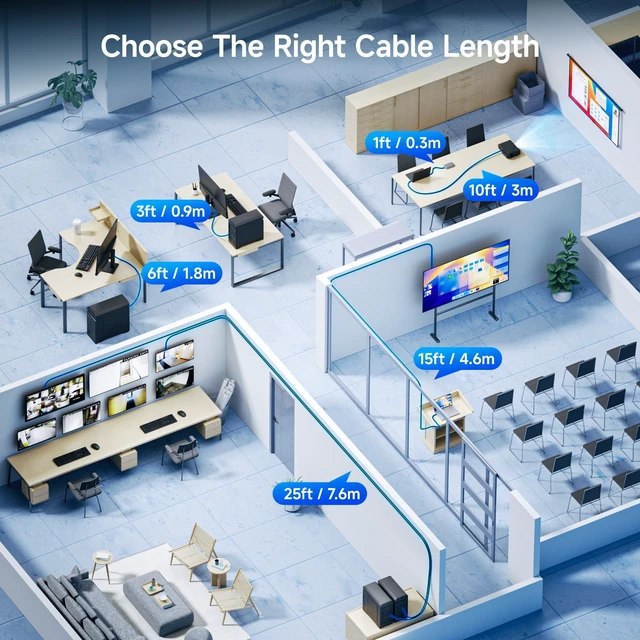 Alt view image 5 of 5 - Cable Matters 32.4Gbps Long DisplayPort 1.4 Cable, 16ft