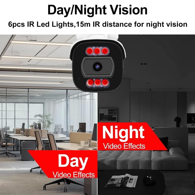 Alt view image 5 of 5 - Voniviewse 1080P 4-in-1 HD-CVI/TVI/AHD/960H Analog Security Camera
