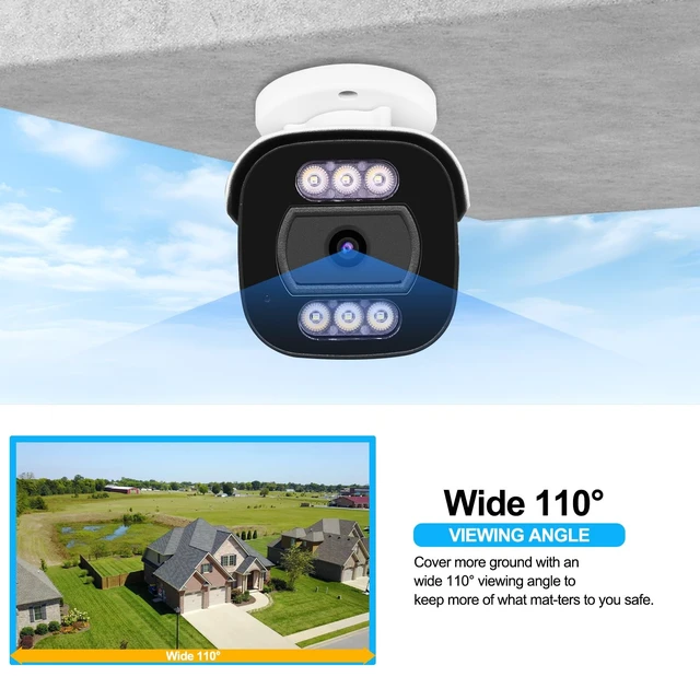 Alt view image 4 of 5 - Voniviewse 1080P 4-in-1 HD-CVI/TVI/AHD/960H Analog Security Camera