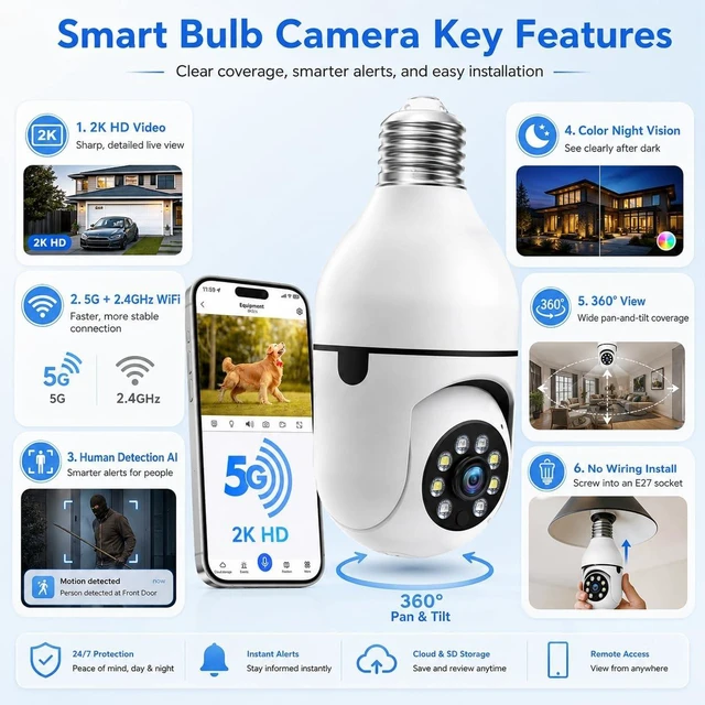 Alt view image 2 of 5 - Picturesky Light Bulb Security Camera 2Pack, 3MP Wireless Outdoor Camera, 2.4GHz/5GHz DualBand WiFi, Light Socket Camera, TwoWay Talk, Human Detection, Color Night Vision, TF Card & Cloud Stora