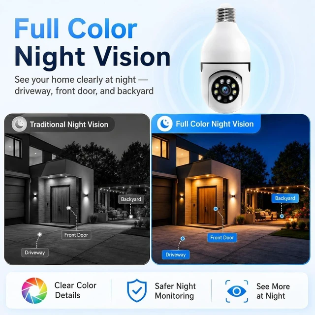 Alt view image 5 of 5 - Picturesky Light Bulb Security Camera 2Pack, 3MP Wireless Outdoor Camera, 2.4GHz/5GHz DualBand WiFi, Light Socket Camera, TwoWay Talk, Human Detection, Color Night Vision, TF Card & Cloud Stora