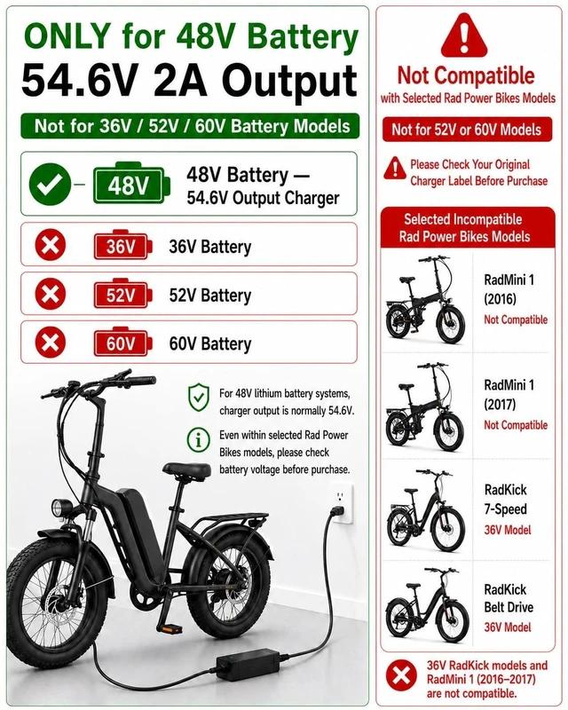 Alt view image 4 of 5 - VHBW 54.6V 2A E-Bike Charger Compatible with Rad Power Bikes
