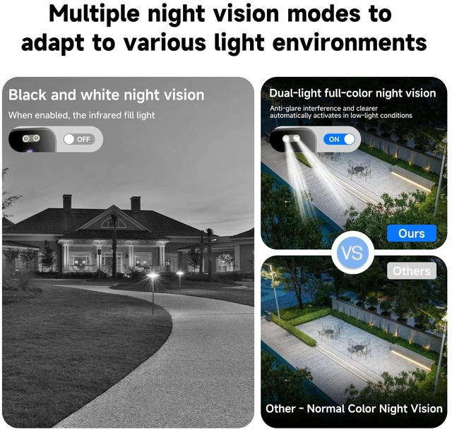 Alt view image 4 of 5 - AXB Window Camera for Home Security: 2K Night Vision Indoor Camera2 Pack