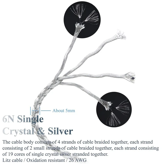 Alt view image 5 of 5 - FSIjiangyi 6N Single Crystal Silver Headphone Cable for SENNHEISER HD 660S2 HD 650 HD 660 S HD 600 4.4mm Balanced Hi-Fi Headphone Audio Upgrade Cable (4.4mm Plug)