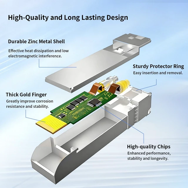 Alt view image 3 of 5 - 10GBASE-ER SFP+ Module 40KM 1550nm Single Mode SFP DDM LC Transceiver 1pc