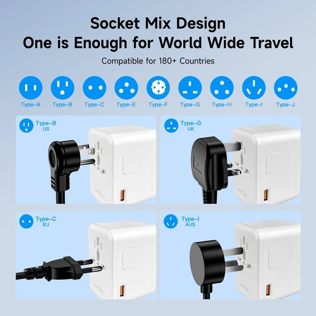 Alt view image 5 of 5 - LAVCHIC 67W GaN Universal Travel Adapter 5-in-1 International Power Adapter