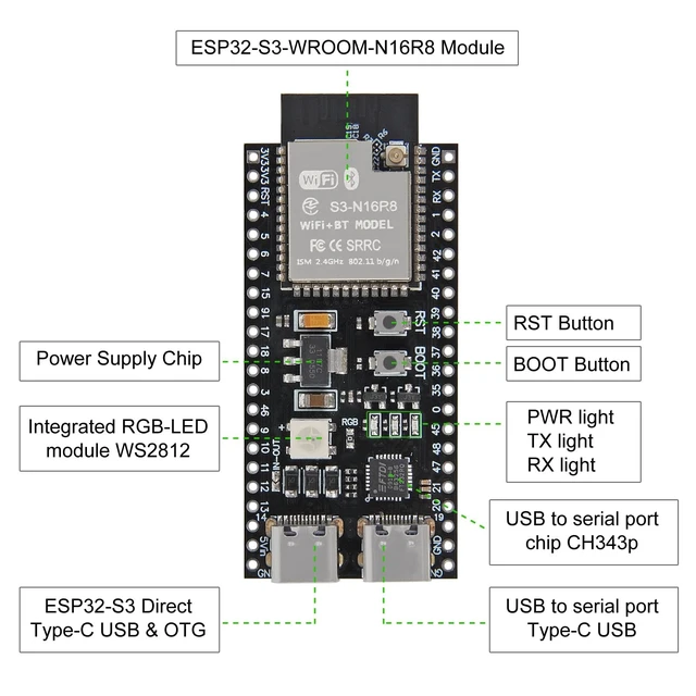 Alt view image 5 of 5 - 5PCS ESP32-S3 Development Board N16R8 MCU with Antenna Base Dual-Mode Wi-Fi Bluetooth ESP32-S3-WROOM-1 Type-C, Compatible with Arduino IoT