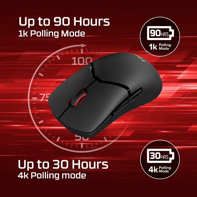 Alt view image 4 of 5 - HyperX Pulsefire Saga Pro Wireless Gaming Mouse for PC, Modular Design, Interchangeable Parts, 4k Polling, 72g Lightweight Frame, Wireless, Instant Pair, Black