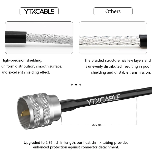 Alt view image 2 of 5 - YTXCABLE RG8X Coaxial Cable Optional, PL-259 Male UHF Connector Jumper Cable, Low Loss 50 Ohm for CB HAM Radio, HF VHF Radio, Antenna Analyzer, SWR Meter (PL259 to PL259 RG8x, 30FT)