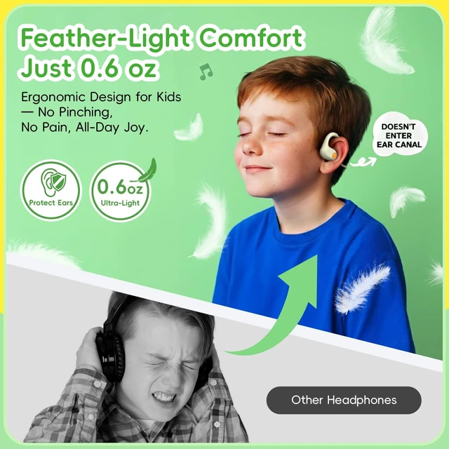 Alt view image 3 of 5 - ANCwear Kids Open Ear Headphones, 85dB Volume Limit, Ages 5+