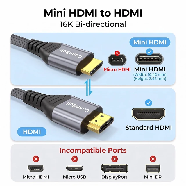 Alt view image 2 of 5 - Mini HDMI to HDMI 2.2 Cable 96Gbps 6.6FT for Pi Zero, Camera, Camcorder