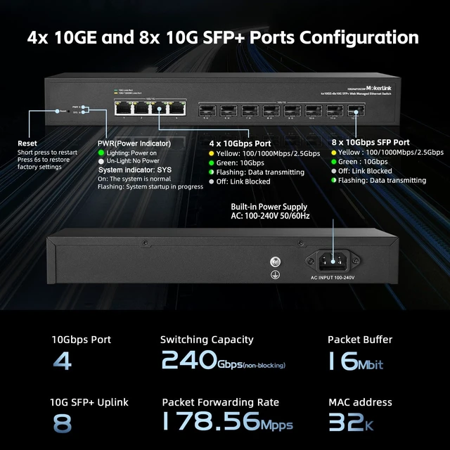 Alt view image 4 of 5 - MokerLink 12 Port 10Gbps Managed Switch, 4x10G RJ45 Ethernet Ports, 8x10G SFP+ Slot Support 1G and 10G SFP+ Module, 240Gbps Bandwidth L2 Managed Fiber Switch