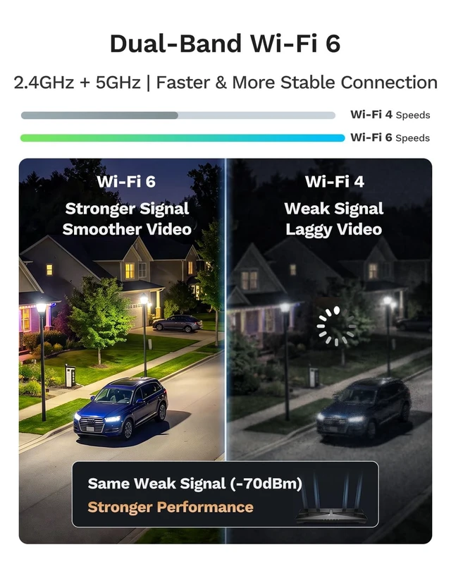 Alt view image 3 of 5 - LongPlus 5MP 3K Window Camera for Home Security, WiFi6 Safeview Camera