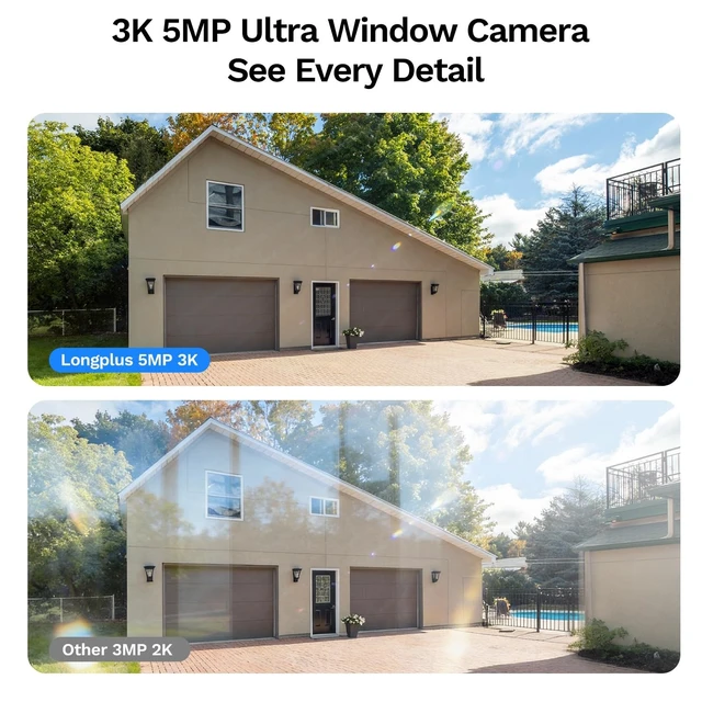 Alt view image 2 of 5 - LongPlus 5MP 3K Window Camera for Home Security, WiFi6 Safeview Camera