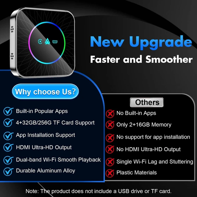 Alt view image 2 of 5 - Magic Ai Box 3.0 Ultra 2026 Upgrade, 32GB CarPlay Box with Video Playback