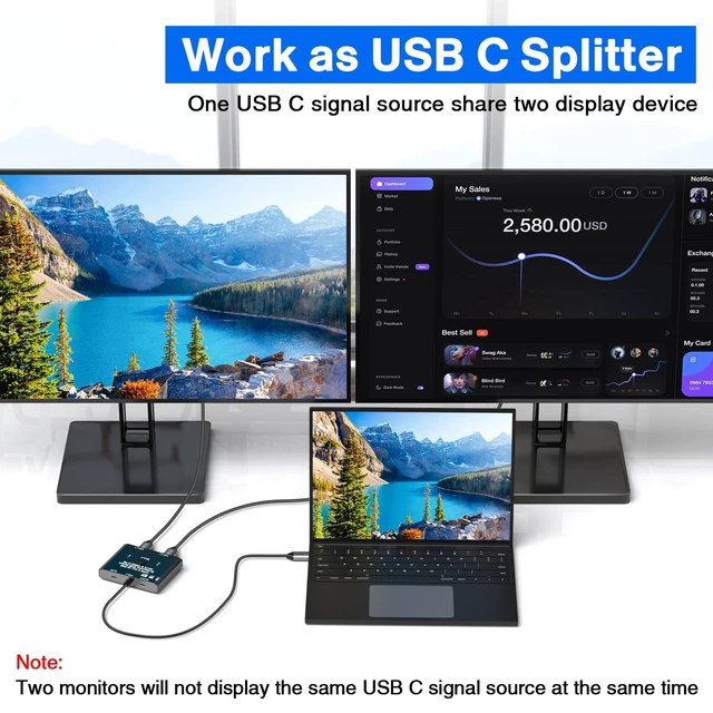 Alt view image 3 of 5 - USB C Switch 2 in 1 Out USB C Switcher Selector for 2 Laptops Share 1 USB Device, 4K@60Hz/10Gbps Data Transfer and 100W PD Charging, Wired Control and 2 UBS C Cables