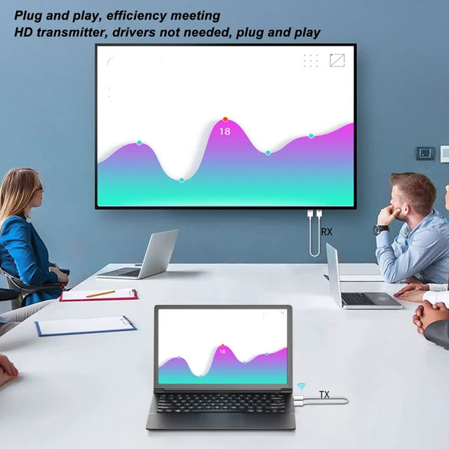 Alt view image 4 of 5 - Zunate HDMI Transmitter and Receiver, Ultra HD HDMI Converter Dongle Adapter, HDMI Extender Streaming Video Audio from Laptop, PC, Smartphone to HDTV