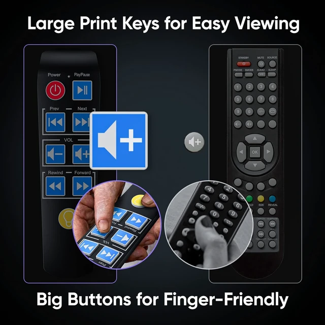 Alt view image 3 of 5 - Big Buttons Remote Control Only for ELECTCOM PRO DVD Player
