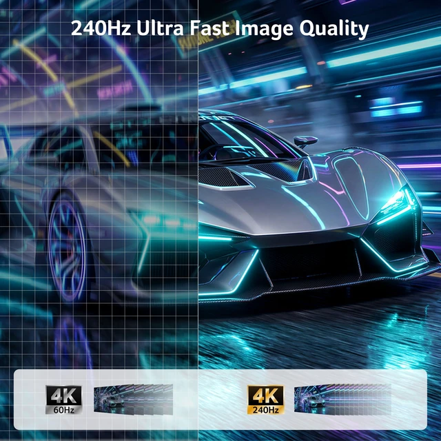 Alt view image 3 of 5 - Acer USB C to Display Port 1.4 Cable 6.6FT(8K@60Hz 4K@240Hz) Unidirectional