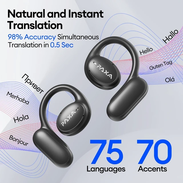 Alt view image 2 of 5 - PAXA Ai Translation Earbuds Open Ear Earbuds,Real Time Language Translator