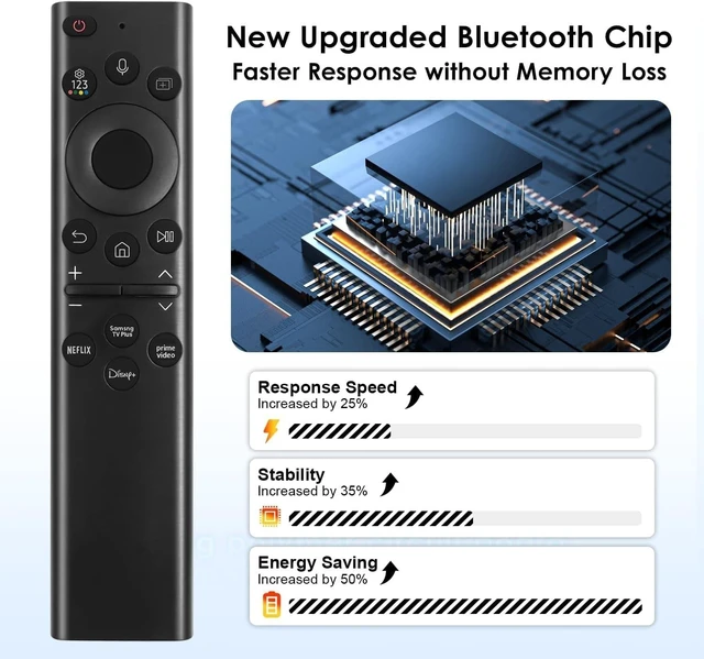 Alt view image 4 of 5 - Solar Voice Remote Replacement for Samsung TV, BN59-01385A Rechargeable Smart TV Remote Control with USB-C Charging, Compatible with Samsung The Frame, Neo QLED, QLED, Crystal UHD 4K 8K TV