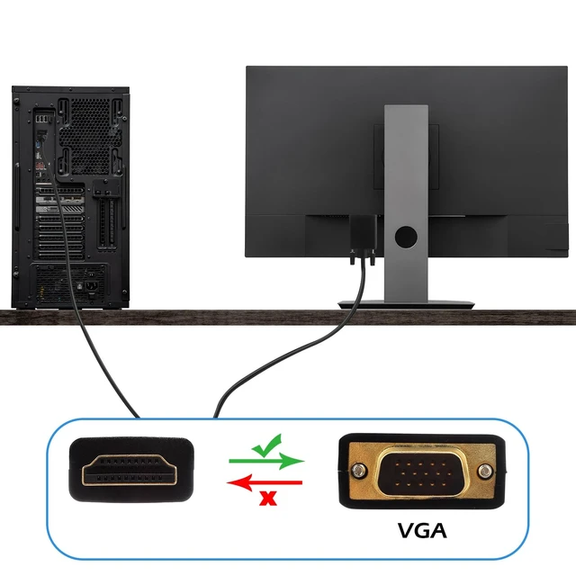 Alt view image 5 of 5 - Saysurey 10 Pack Adapter Compatible with HDMI to VGA Cable 6 Feet