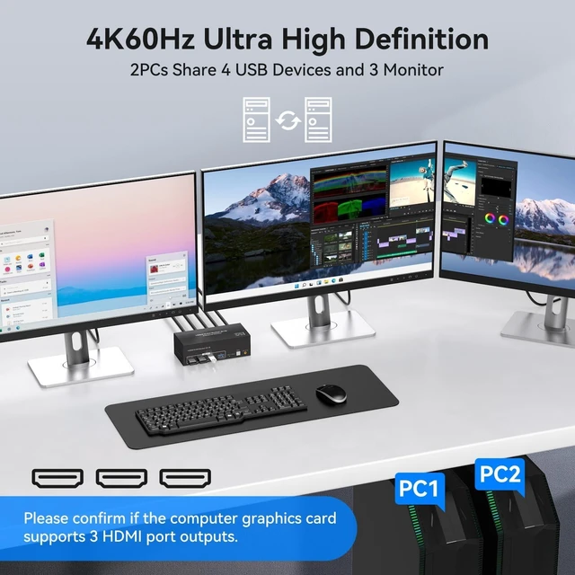 Alt view image 4 of 5 - HDMI KVM Switch 3 Monitors 2 Computers 4K@60Hz KVM Switches with 4 USB 3.0 Ports for 2 Computers Sharing Triple Monitor and 4 USB Devices Support Extended & Copy Mode with 2 USB Cables