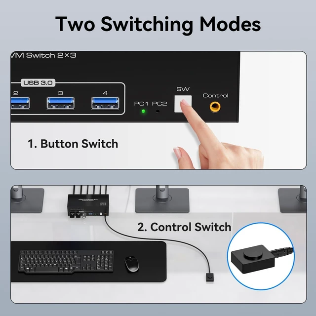 Alt view image 5 of 5 - HDMI KVM Switch 3 Monitors 2 Computers 4K@60Hz KVM Switches with 4 USB 3.0 Ports for 2 Computers Sharing Triple Monitor and 4 USB Devices Support Extended & Copy Mode with 2 USB Cables