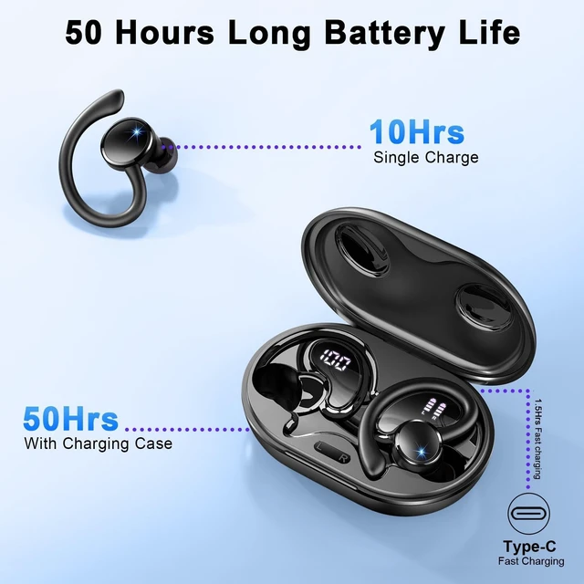 Alt view image 5 of 5 - Wireless Earbuds, Bluetooth 5.4 Headphones, 75H Deep Bass Sound, Earhook
