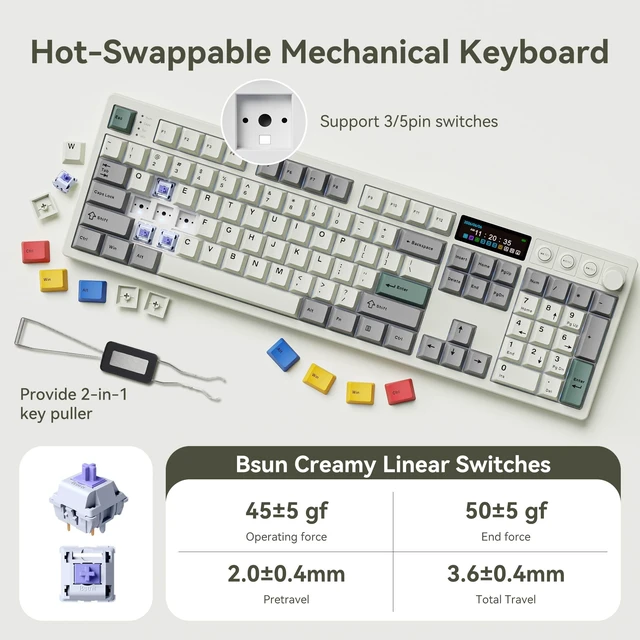 Alt view image 4 of 5 - BOYI K104Pro Mechanical Keyboard with 2.2" Screen&Media Knob,QMK/VIA Custom BT5.0/2.4GHz/Type-C Gasket Mounted Hot Swap RGB Full Size Creamy Wireless Keyboard NKRO Gaming Keyboard for PC/Mac(Re