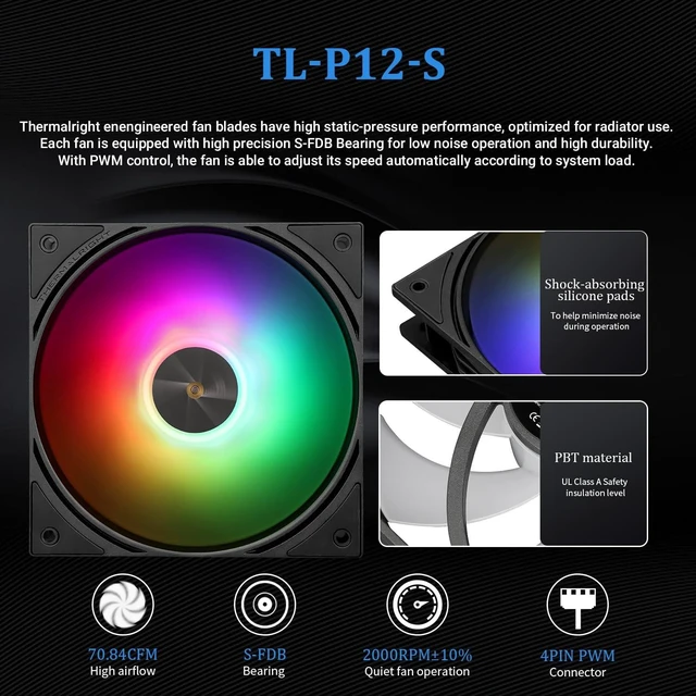 Alt view image 5 of 5 - TR Thermalright FW SE 120 ARGB Black AIO Water Cooler, Liquid CPU Cooler, 2 LCD Screen-320x240 Resolution, 2000RPM High Speed,Compatible with AMD/AM4/AM5 & Intel lga1150/1151/1200/170