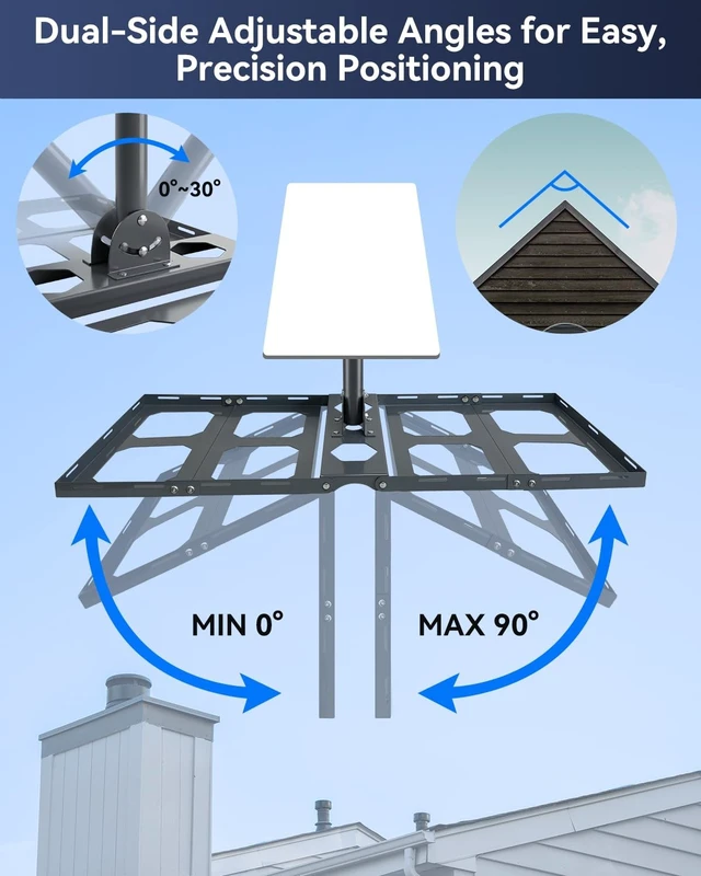 Alt view image 2 of 5 - Vanteek Starlink Roof Ridge Mount for Gen 3/4/4X (Standard), No-Drill, Adjustable Angle and 360 Rotation for Better Signal