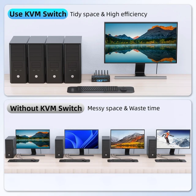 Alt view image 4 of 5 - 8K HDMI 2.1 KVM Switch 4 Computers 1 Monitor 4 Port 4 in 1 Out for 4 PCs
