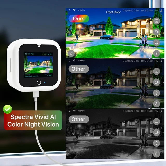 Alt view image 2 of 5 - IdeaBeam 3K 5MP Window Security Camera with Smart Screen, Home Indoor Camera, AI Color Night Vision, Dual-Band 2.4/5GHz WiFi, Motion Detection, Two-Way Audio, 24/7 Recording, Alexa & Google Assistant