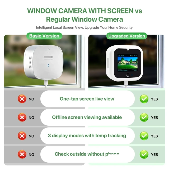Alt view image 5 of 5 - IdeaBeam 3K 5MP Window Security Camera with Smart Screen, Home Indoor Camera, AI Color Night Vision, Dual-Band 2.4/5GHz WiFi, Motion Detection, Two-Way Audio, 24/7 Recording, Alexa & Google Assistant